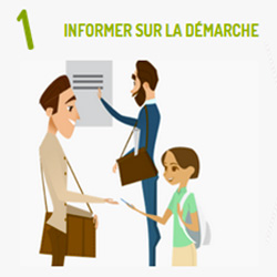 demarche1